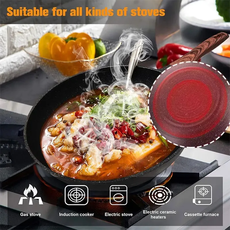 32CM Non-stick Wok Frying Pan  - Mini Pancake Griddle ulasan dan harga