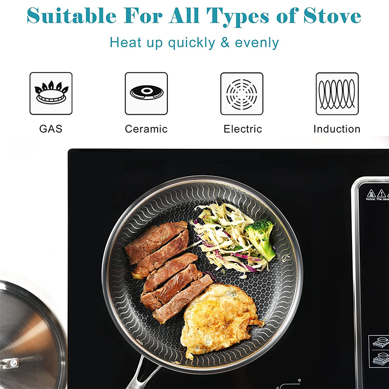 LMETJMA Stainless Steel Frying - Danish Pancake Pan ulasan dan harga